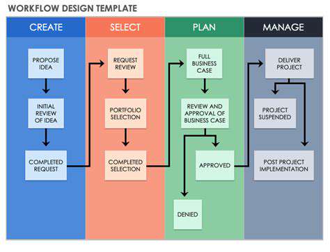 SimplifyYourWorkflowwithaSmartLayout