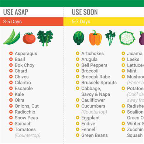 StrategicShoppingforOptimalProduceShelfLife