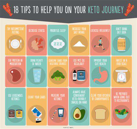 TipsforSuccess&AdditionalKeto-FriendlyOptions